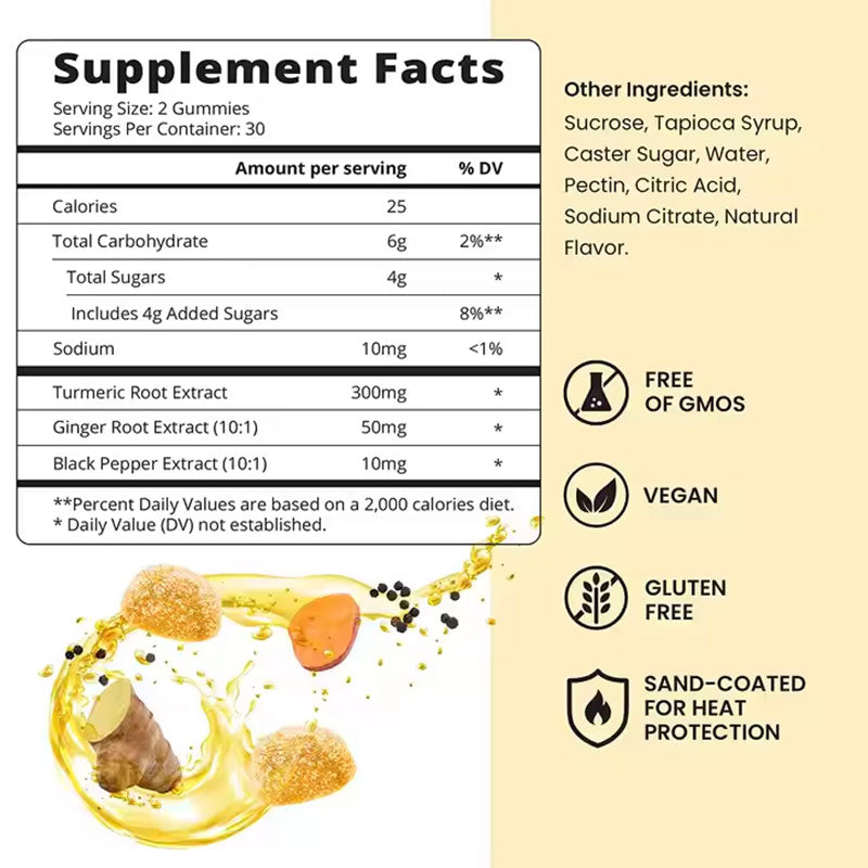 Curcumin Gummies Black Pepper
