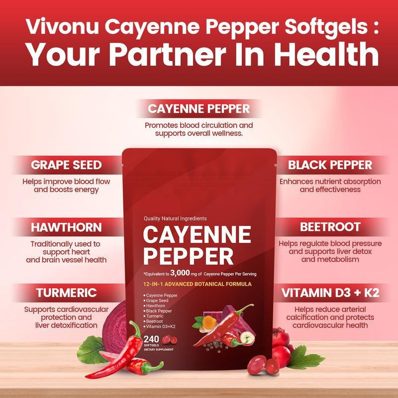 ThermoBurn  Cayenne Pepper Capsules Metabolism & Digestive Support