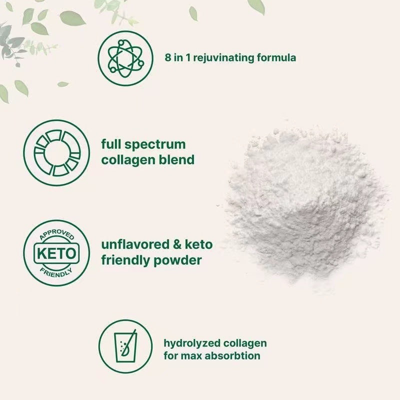 Multi-Collagen Peptides Powder
