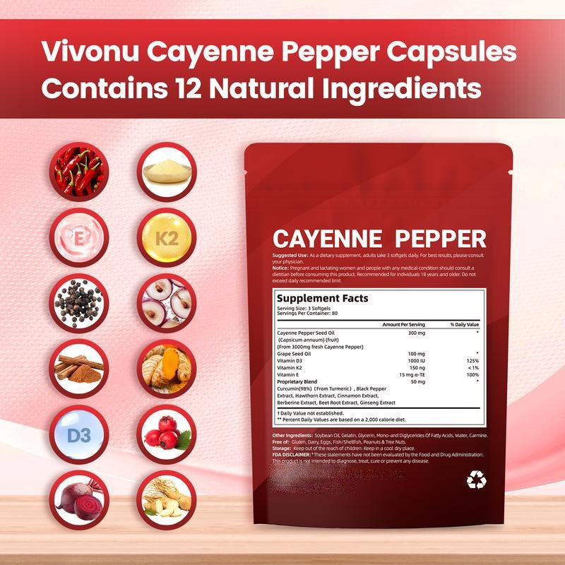 ThermoBurn  Cayenne Pepper Capsules Metabolism & Digestive Support